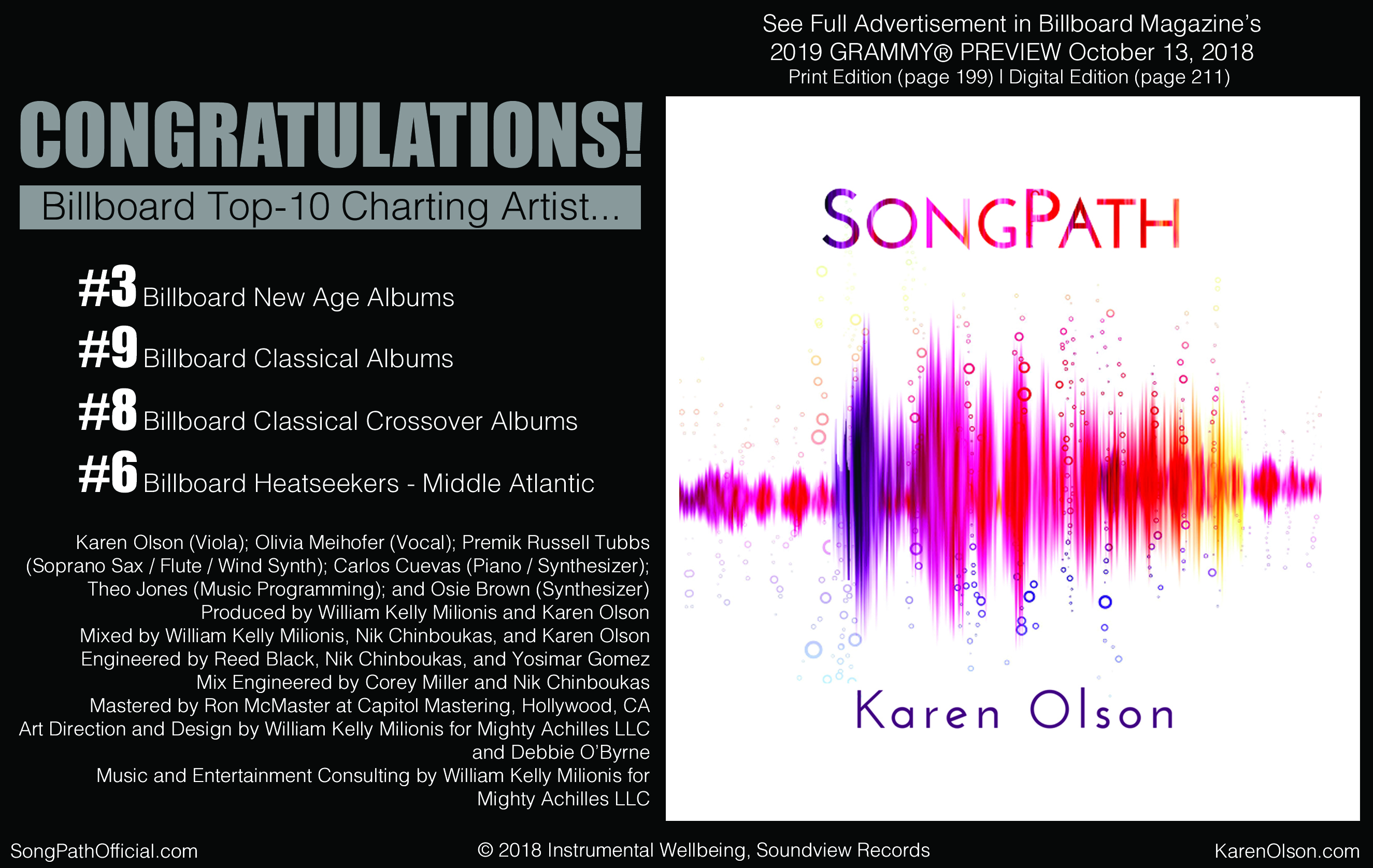 Multi-Billboard Top-10 Charting Artist